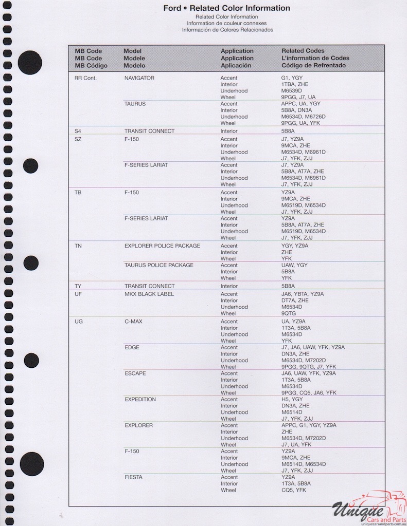 2016 Ford Paint Charts Rinshed-Mason 22